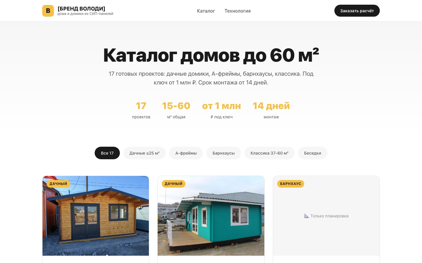 Каталог домов из СИП